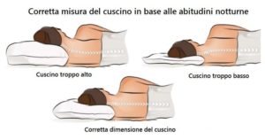 cuscini cervicale