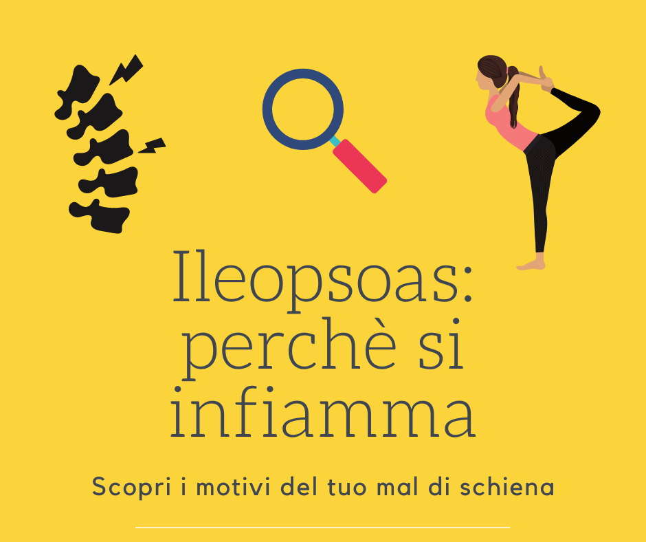 ileopsoas perchè si infiamma