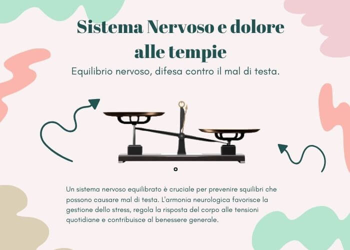 Sistema nervoso autonomo e mal di testa