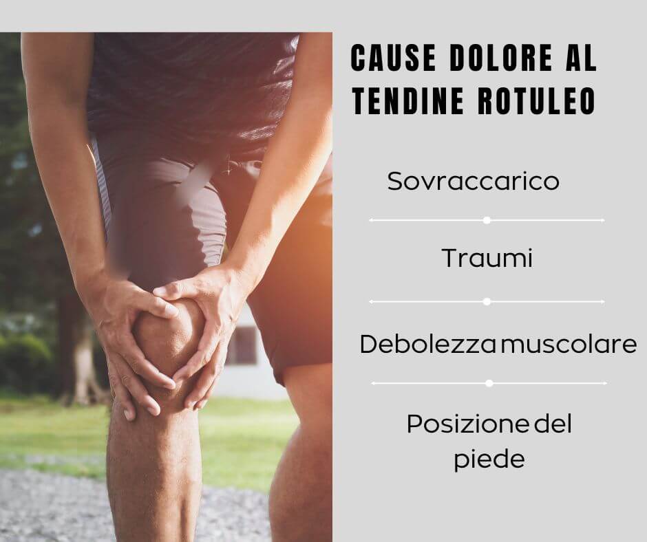 cause dolore tendine rtuleo