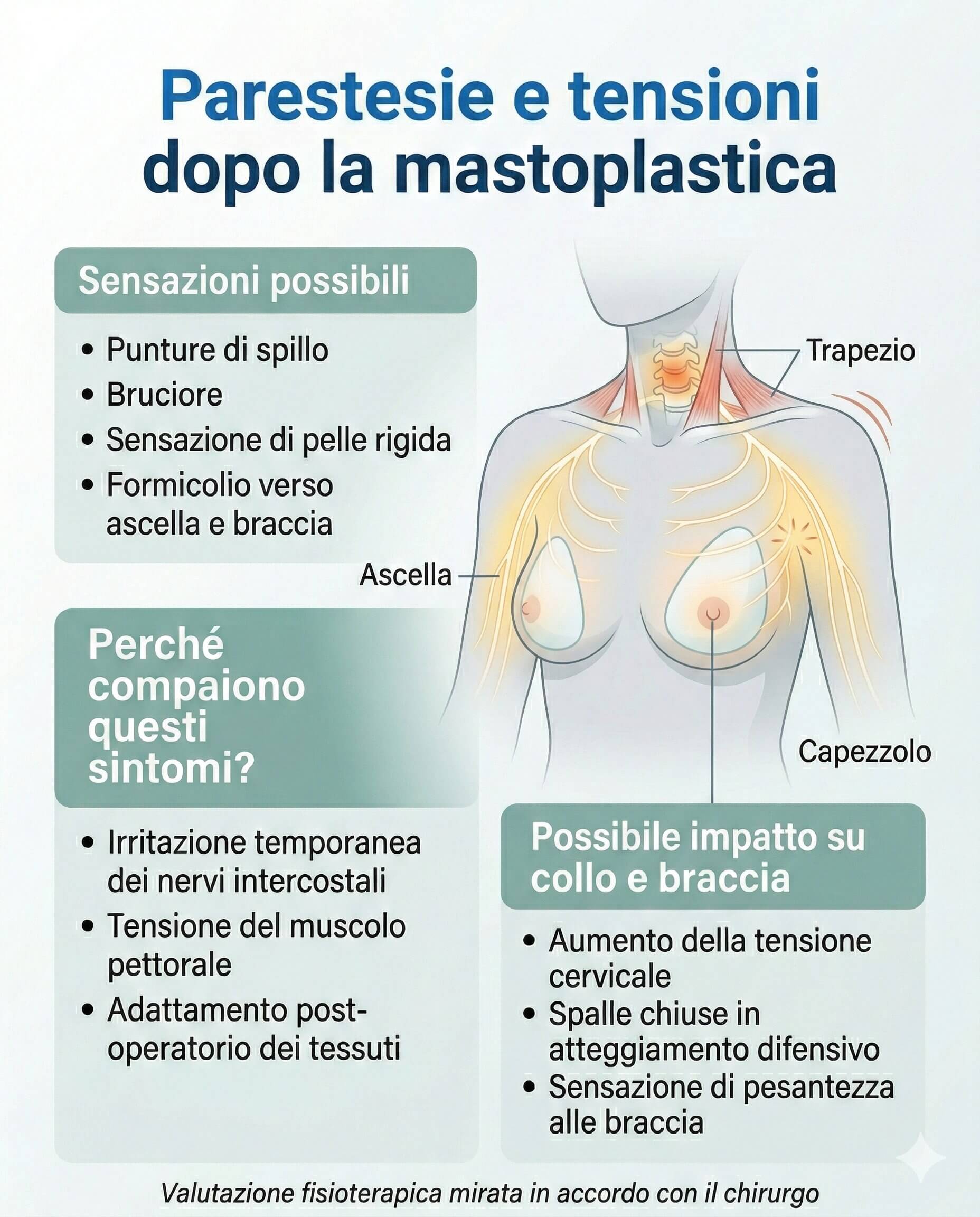 parestesie dopo intervento seno